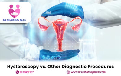Hysteroscopy vs. Other Diagnostic Procedures