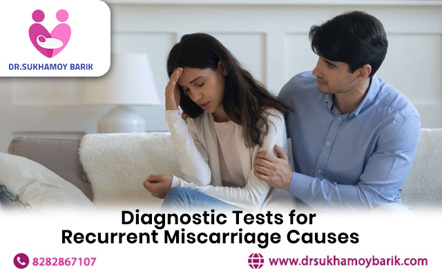 Diagnostic Tests for Recurrent Miscarriage Causes